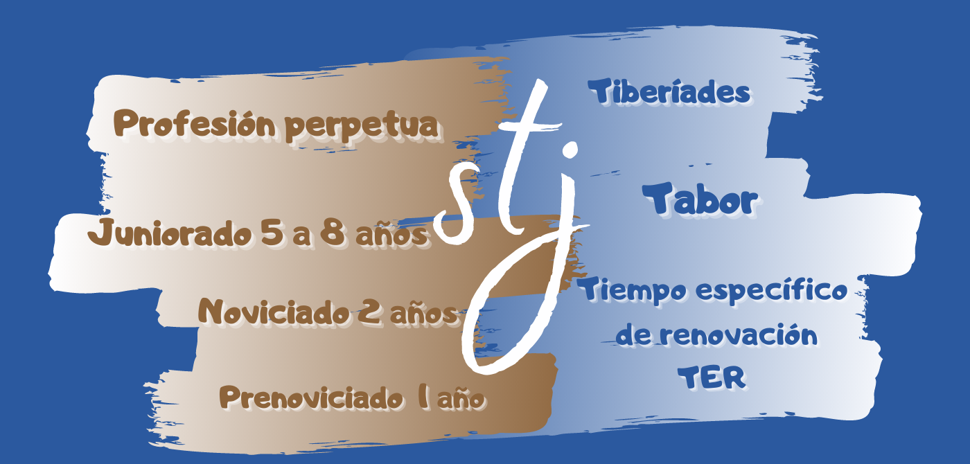 prueba