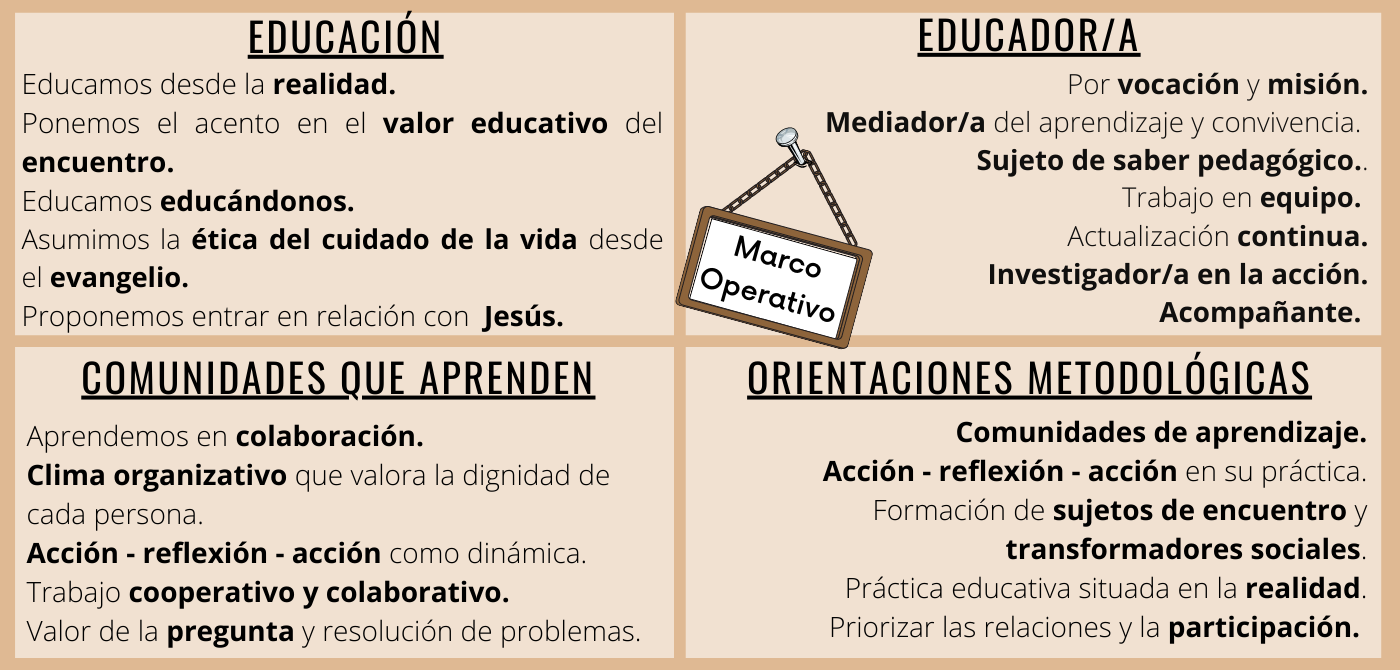 prueba